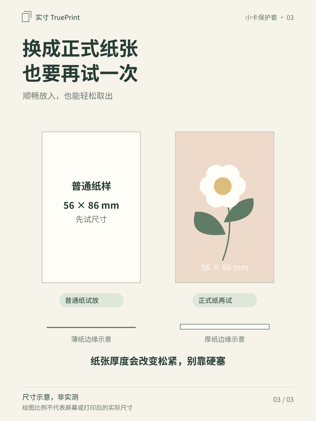 换厚纸,也要再试,尺寸示意,非实测
