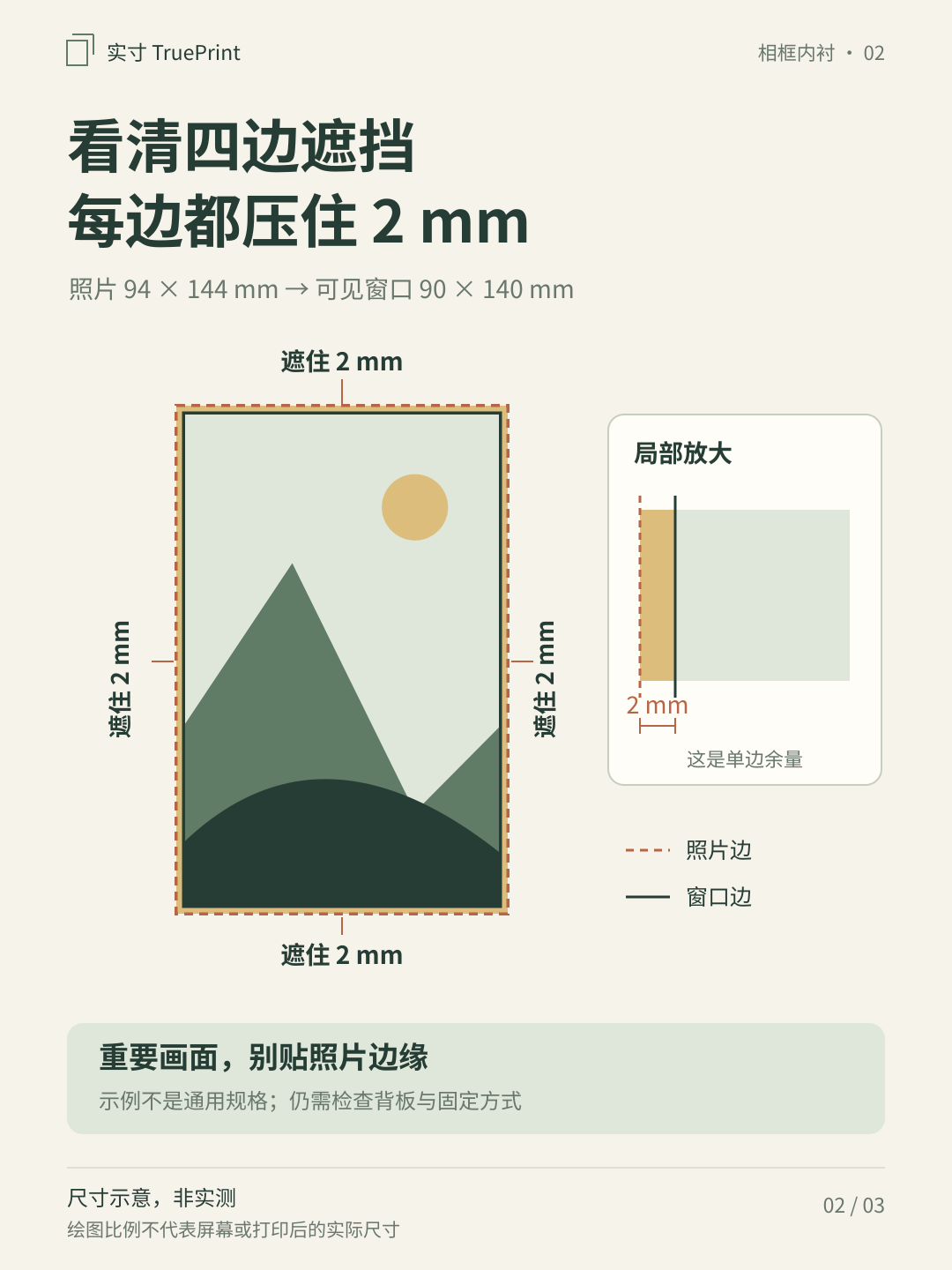 四边各遮住2mm,尺寸示意,非实测