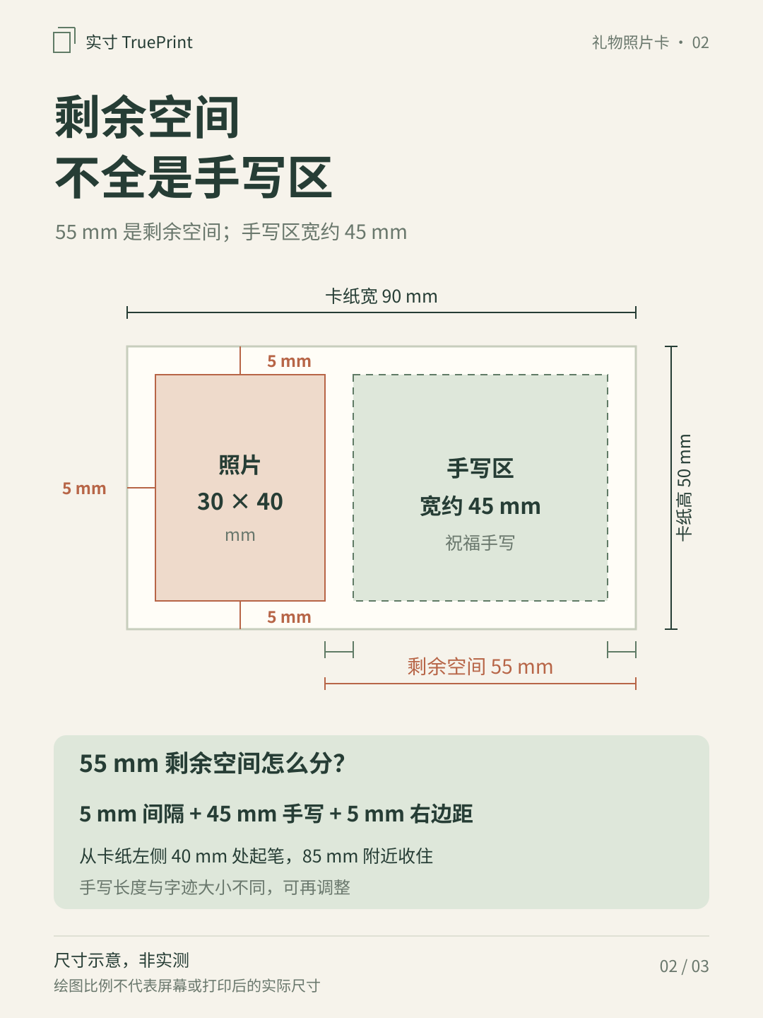 照片和手写区,分开留白,尺寸示意,非实测